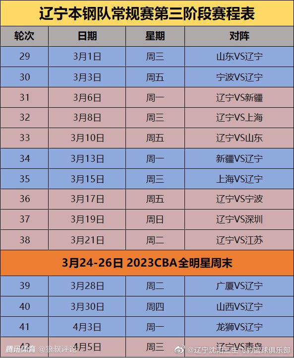 他的年薪为1900万欧元，因此如果他们找到了一家能接受他的俱乐部，他们可能会准备摆脱他。